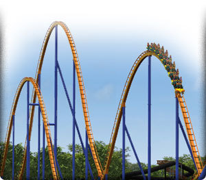 What is the Biggest Roller Coaster? - Dimensions Guide